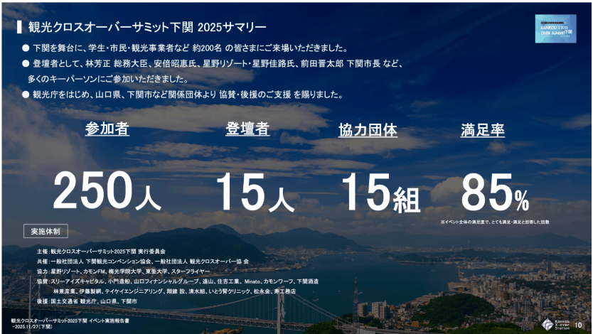 イベントのサマリー（当イベントの報告書より）