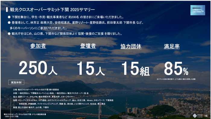 イベントのサマリー(当イベントの報告書より)