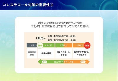 <LDLとHDLのバランス指標『LH比』>