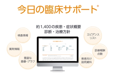 令和6年能登半島地震・被災者医療支援に携わる医療従事者を支援　 臨床医療支援ツール『今日の臨床サポート』を無償提供