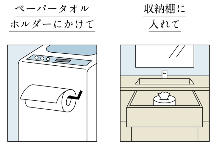 使い方の参考図