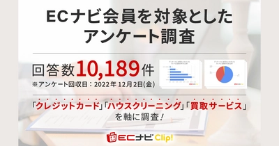 ECナビ会員を対象としたアンケート調査【2022年版】