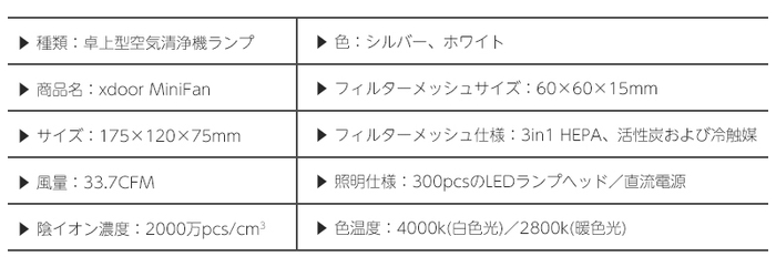 製品仕様