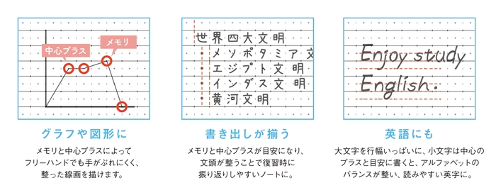 プラスメモリ罫_02