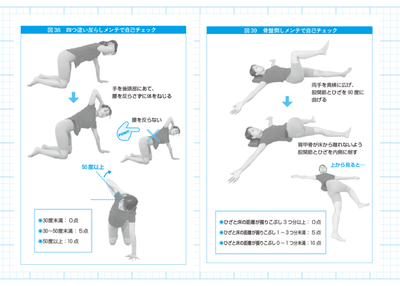 サンプル3