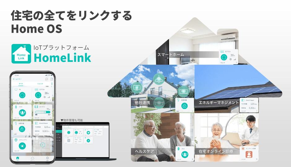 Home OSがアップデートできる家を実現
