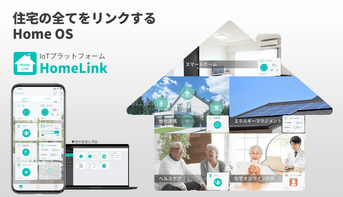 Home OSがアップデートできる家を実現