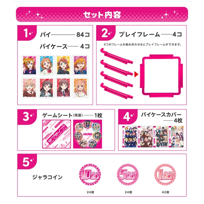 ドンジャラNEO ラブライブ!シリーズ(セット内容)