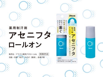 【新発売】待望のロールオンタイプ登場！有効成分塩化アルミニウム配合でワキ汗・ニオイをピタッと元から塞ぐ『薬用制汗剤 アセニフタロールオン』
