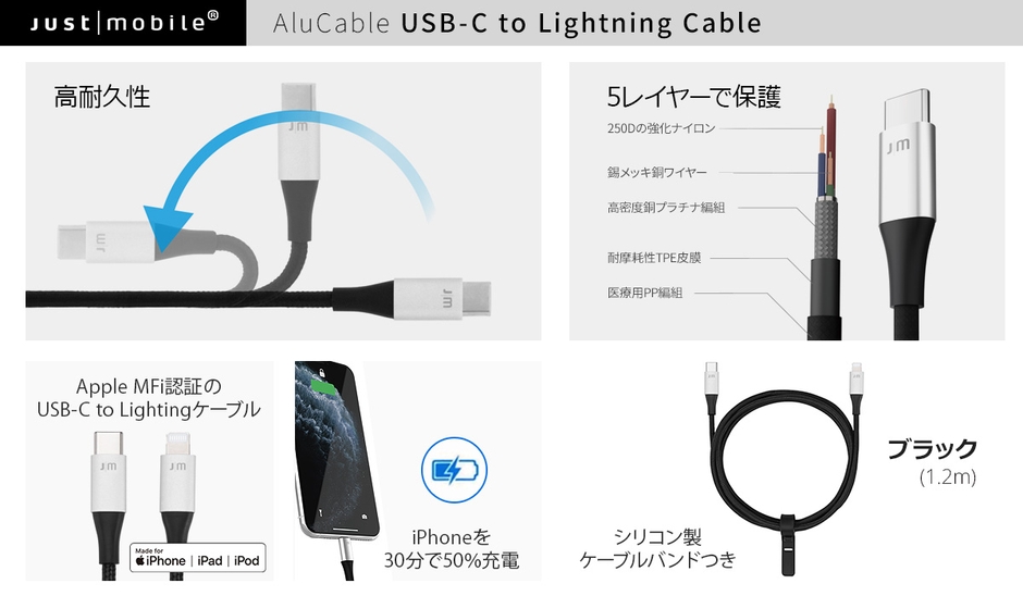 AluCable USB-C to Lightning ケーブル 製品概要