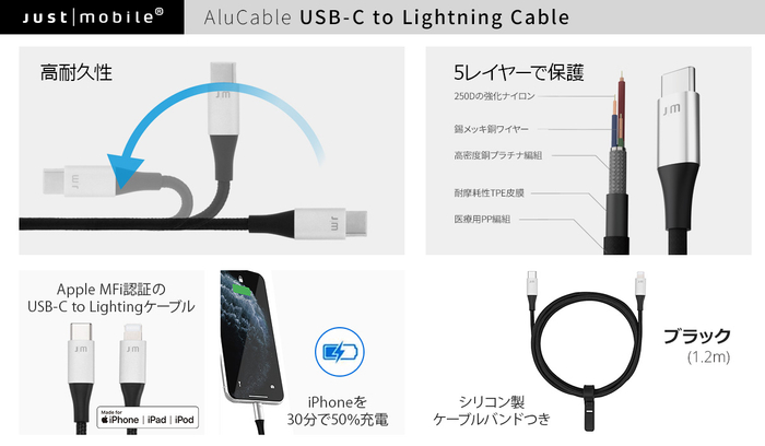AluCable USB-C to Lightning ケーブル　製品概要