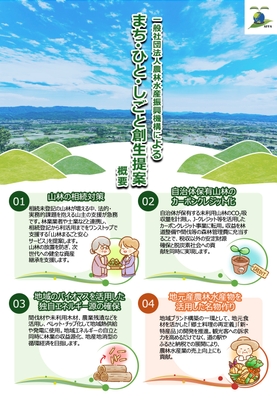 地方創生提案 1