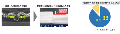 画像(5)