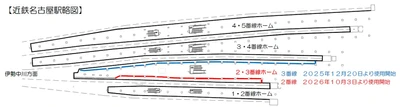 近鉄名古屋駅２番線大開口ホーム柵を２０２６年１０月３日（土）初列車から使用開始
