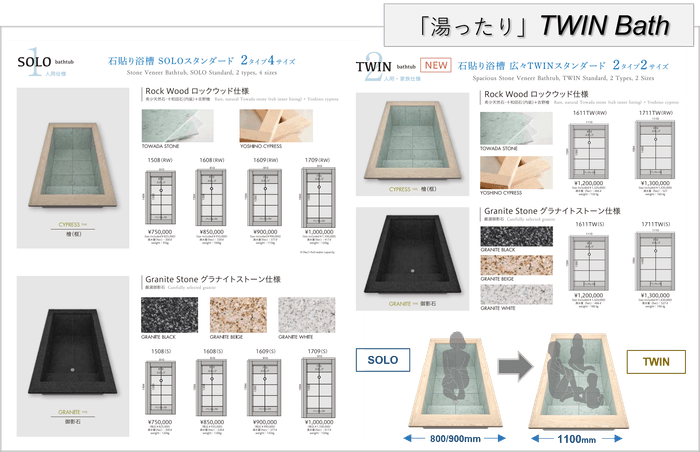 規格型「石貼り浴槽」ERN 全12仕様