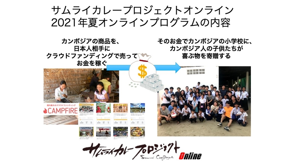 クラウドファンディングで、カンボジアの小学校を支援！