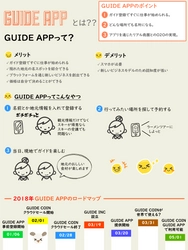 訪日外国人旅行と地元ガイドのマッチング『GUIDE アプリ』 　手数料10％から5％への事前登録キャンペーンを開始