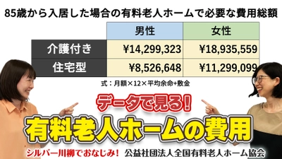 有老協チャンネル「データで見る！有料老人ホームの費用」配信のお知らせ