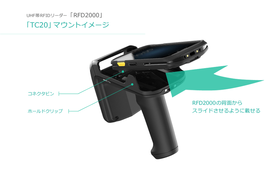 「TC20」マウントイメージ