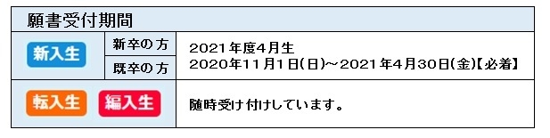 2021年願書受付期間