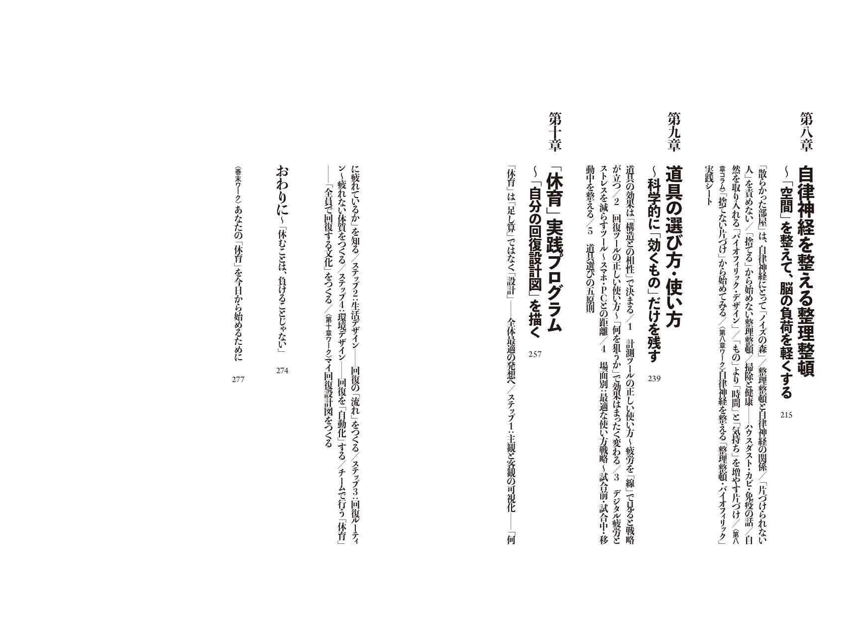 『リカバリー解体新書』目次③