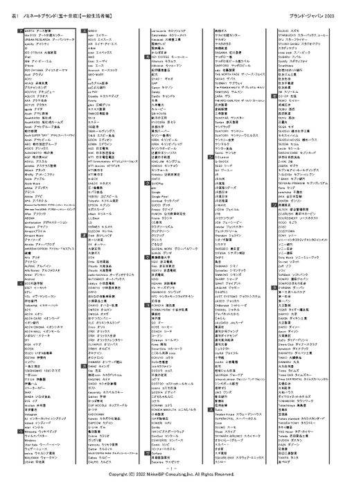 表1：ノミネートブランド(五十音順)【一般生活者編、ア行～タ行】