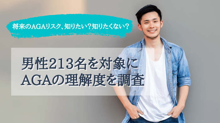 男性213名を対象にAGAの理解度を調査