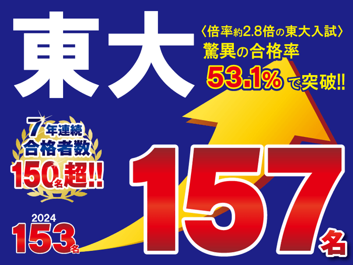 2025年度の実績は以下をご覧ください