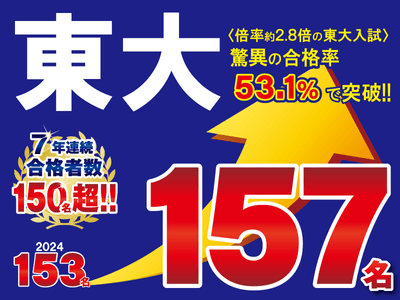 2025年度の実績は以下をご覧ください