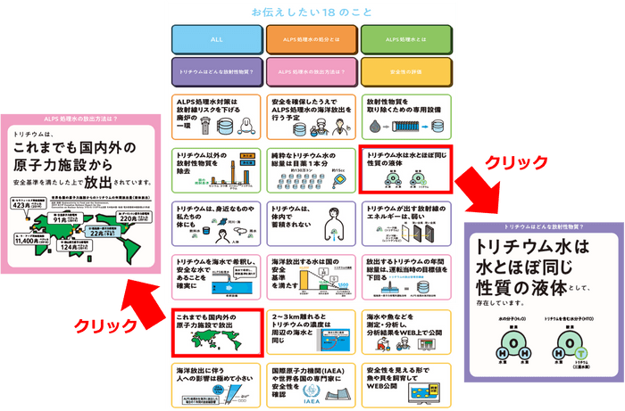 お伝えしたい18のこと