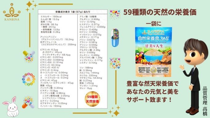 豊富な59種類の天然の栄養価