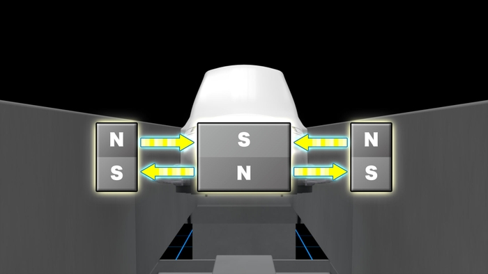 永久磁石による浮上システム