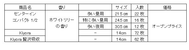UC画像05