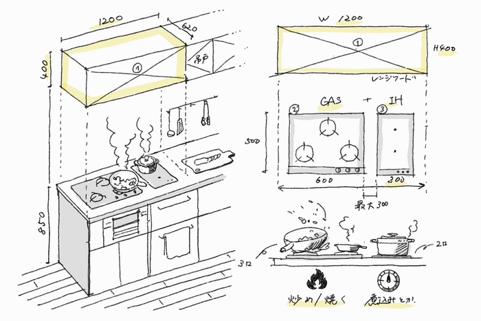 料理に合わせて火元を使い分けるキッチンに。