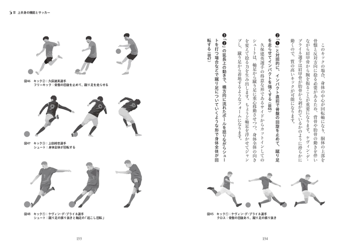 5章　上半身の機能とサッカー