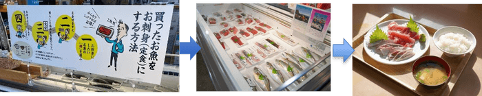 カスタマイズ定食