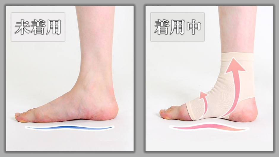 着用時のイメージ