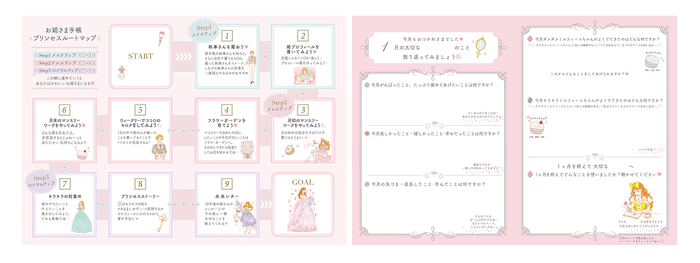 お姫さま手帳の中身