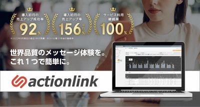 EC特化型CRMプラットフォーム「アクションリンク」 事業譲渡のお知らせ