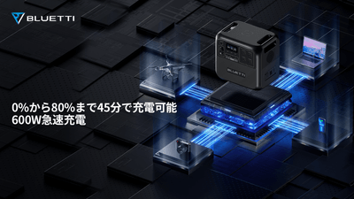 AC180 急速充電