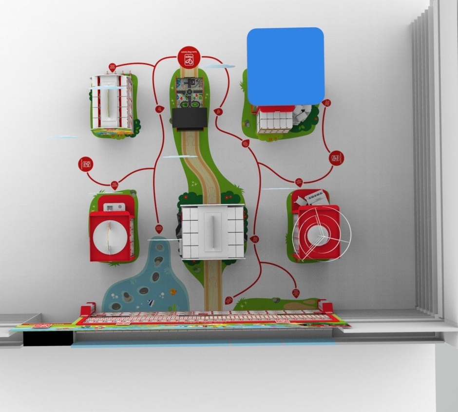 アーキテクチャ