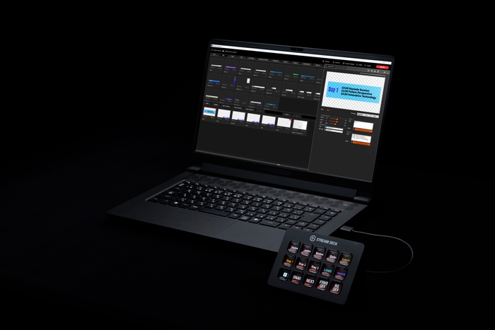 「Graphics Presenter」と「Stream Deck」の連携イメージ