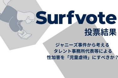 Surfvote投票結果 タレント事務所代表等による性加害を「児童虐待」にすべきか？