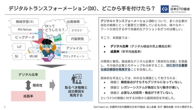 DX投資の差が企業の成長率を左右する！ コロナ禍のデジタル化率と成長率について徹底分析した 「DX動向調査レポート 2021年度版」を日本CTO協会が発表