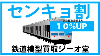 【センキョ割】2022年参議院議員選挙に行って「特典を受けよう！」