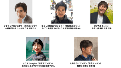 各地域代表者