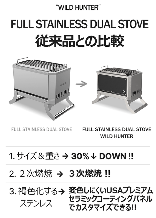 従来品との比較