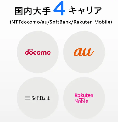 4キャリアの回線に対応