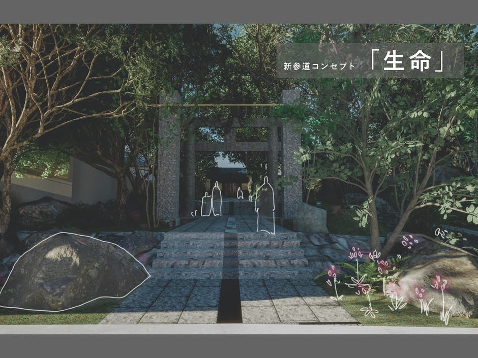 表参道のコンセプトイメージ