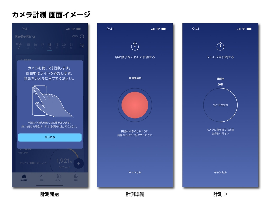 カメラ計測 画面イメージ